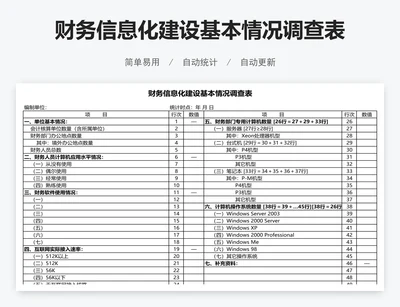 财务信息化建设基本情况调查表