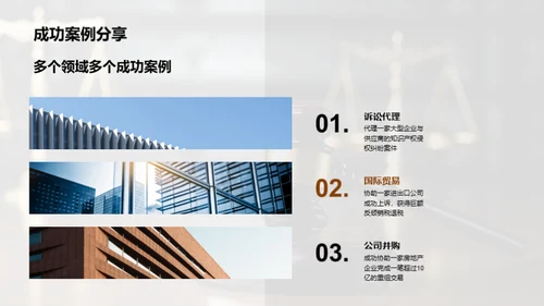 律师事务所的崭新篇章