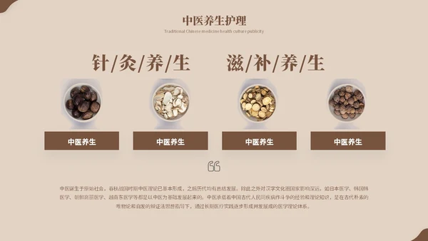 复古风中医养生艾灸中药中医护理培训PPT模板