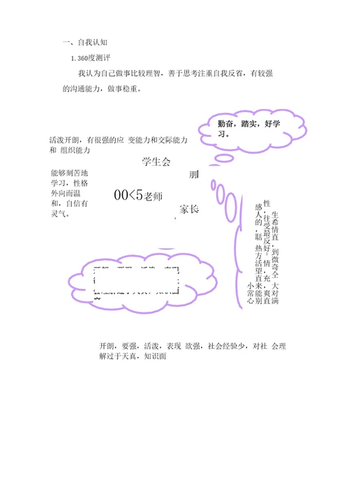 职业生涯规划报告内容