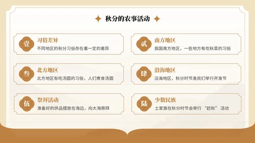 棕色中国风秋分节气介绍PPT模板