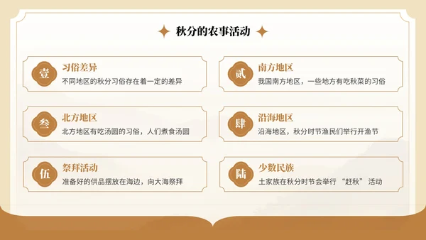 棕色中国风秋分节气介绍PPT模板