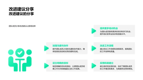 房产团队年度总结PPT模板