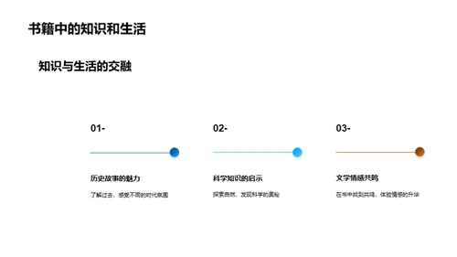 阅读的力量与乐趣