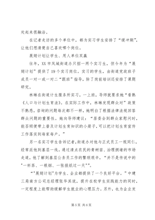 社会各界人士对展翅计划的评价.docx