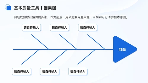 蓝色商务项目质量管理培训课件模板项目管理