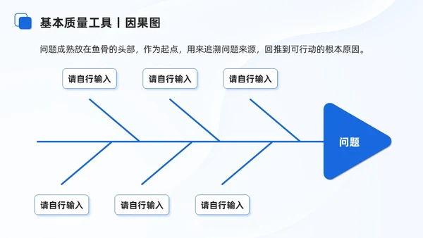 蓝色商务项目质量管理培训课件模板项目管理