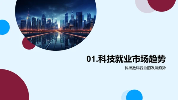 科技驱动 未来职场