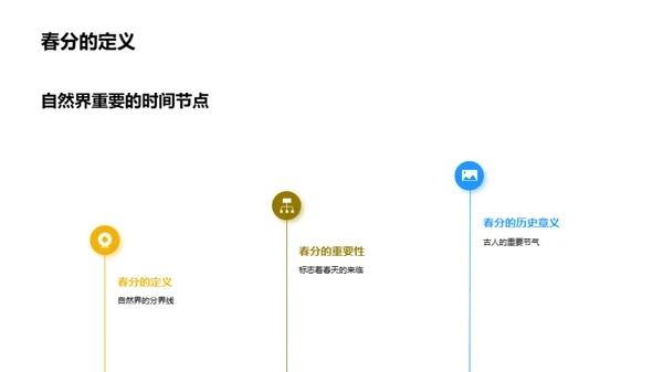 春分的奥秘与乐趣