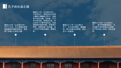孔子的生平事迹PPT主题班会党课