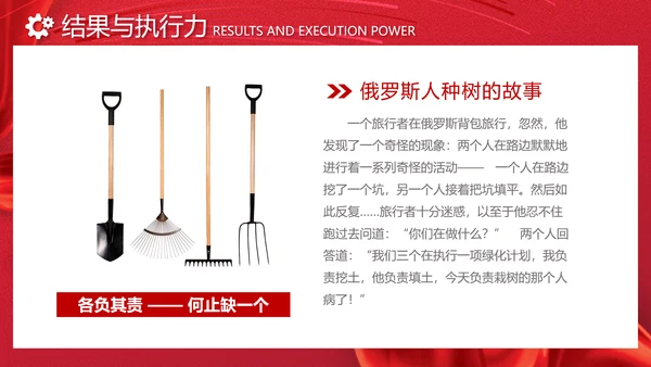 励志风笔刷效果如何提高执行力高效执行力员工培训ppt