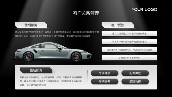 黑白高级感汽车行业年终总结PPT模板