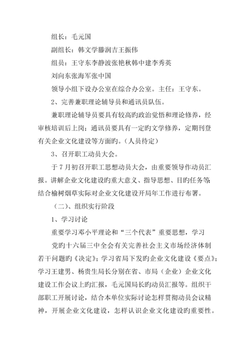 烟草公司营销部企业文化建设开局年实施方案.docx