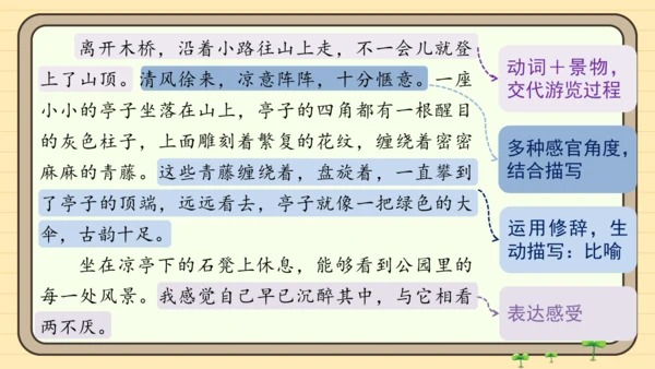 统编版语文四年级下册第五单元 习作：游_____（课件）