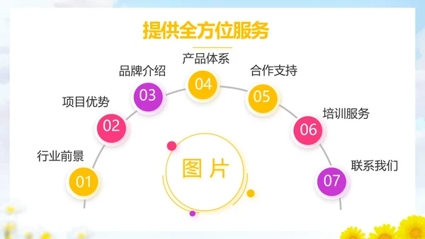 致青春筑梦青春无奋斗梦想起航PPT