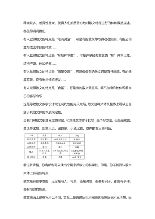 散文这样教——谈散文的文体特征及教学内容