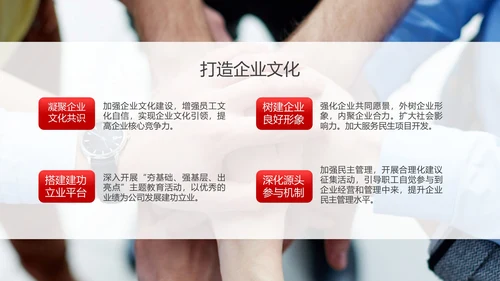 企业激励销售誓师大会PPT模板