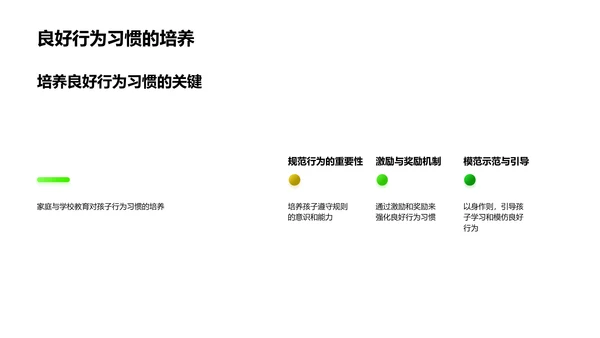 家校共育儿童习惯PPT模板
