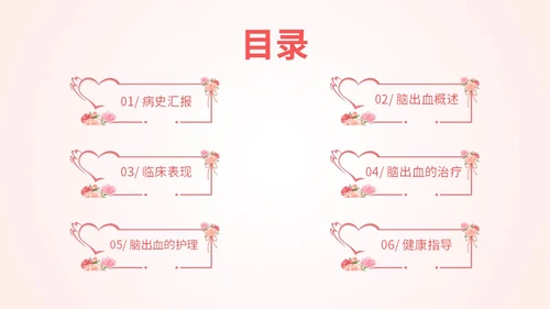 粉色扁平插画脑出血病人的护理查房简约培训PPT脑出血护理查房