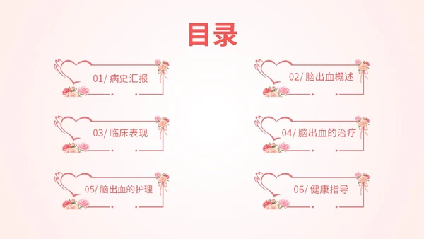 粉色扁平插画脑出血病人的护理查房简约培训PPT脑出血护理查房
