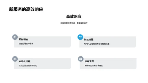 创新金融的明日之星