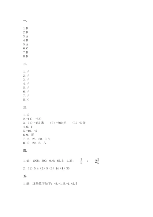 小升初数学综合模拟试卷附参考答案【轻巧夺冠】.docx