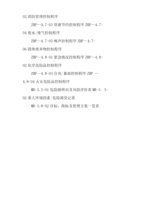 物业单位公司企业管理制度一体化程序文件危险源的辨识、风险评价以及风险控制程序.docx