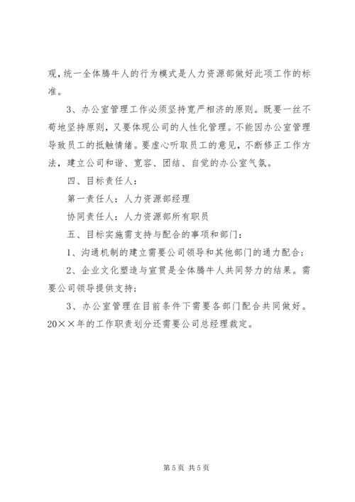 人力资源部工作计划安排.docx