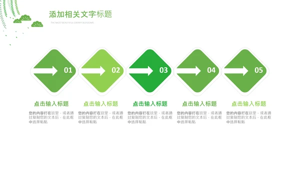 青少年心理健康教育主题班会家长会PPT
