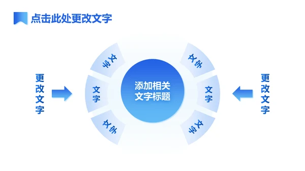 蓝天白云企业年度总结通用PPT报告