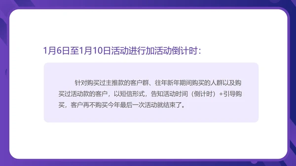 蓝色渐变水彩风家电年货节策划方案PPT模板