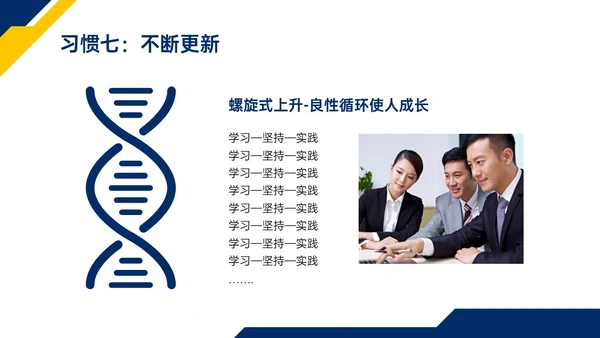 蓝色黄色商务实拍高效能人士的七习惯ppt