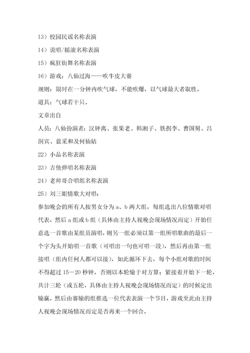 公司年会：元旦活动、圣诞晚会策划设计方案.docx