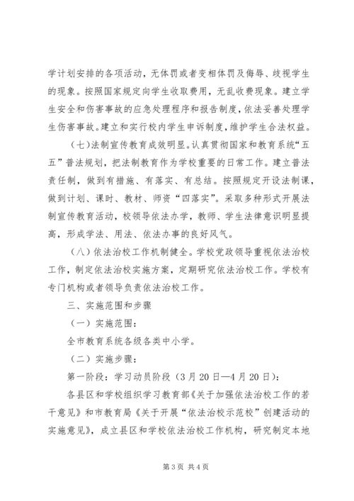 依法治校示范校创建活动的实施意见 (5).docx