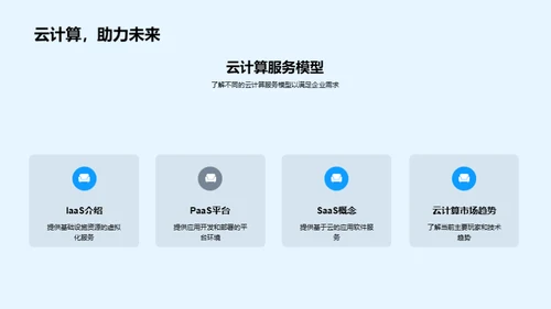 赋能企业的云计算