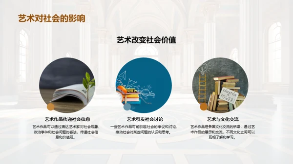 艺术历史全解析