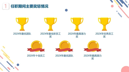 彩色清新微立体企业员工竞聘述职报告PPT模板