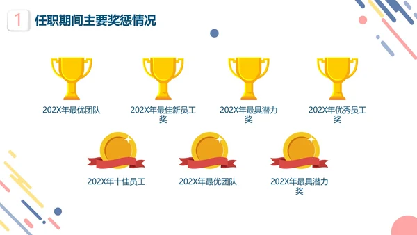 彩色清新微立体企业员工竞聘述职报告PPT模板
