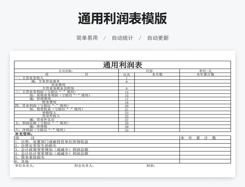 通用利润表模版