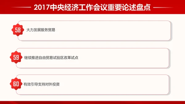 中央经济工作会议93个重要论述PPT模板