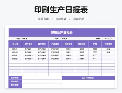 印刷生产日报表