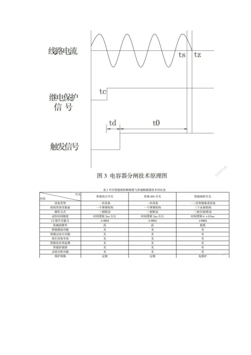 中压智能相控断路器在220kV变电站中的应用.docx