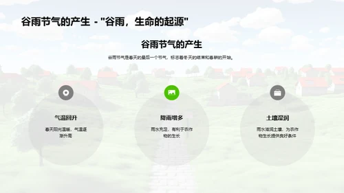 谷雨农业文化传承