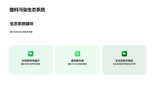 3D风其他行业教学课件PPT模板