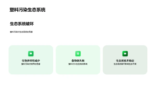 3D风其他行业教学课件PPT模板