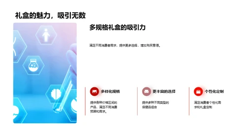 春节保健品礼盒销售策略