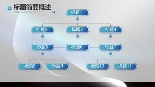 科技感科技创新项目答辩动态PPT
