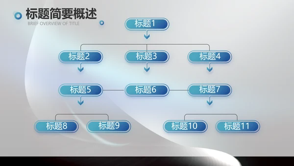 科技感科技创新项目答辩动态PPT