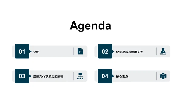 化学反应速率与温度关系的研究