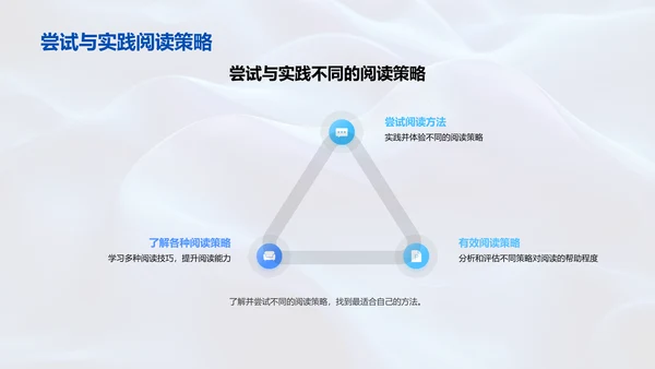 阅读技巧指导